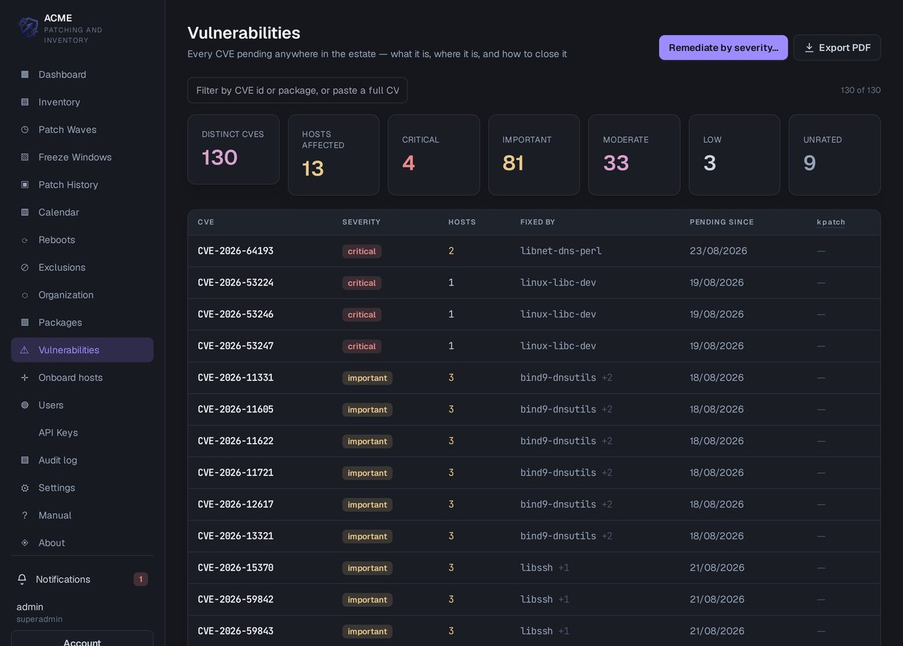 The vulnerability register